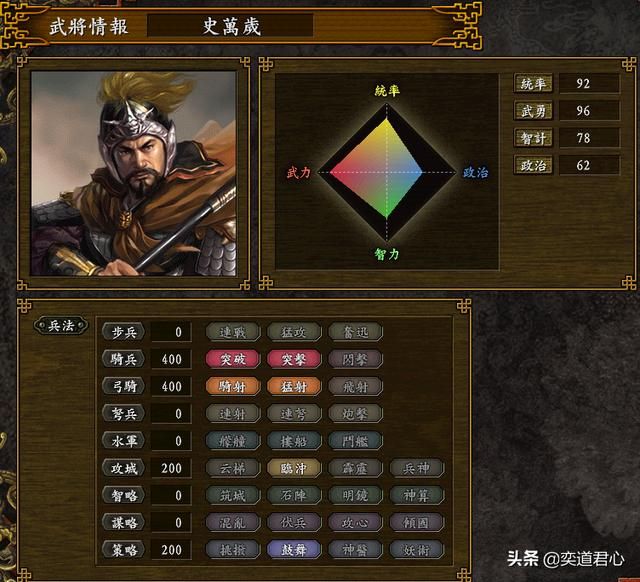 三国志9_大隋势力杰出战将盘点，不存在致命缺陷