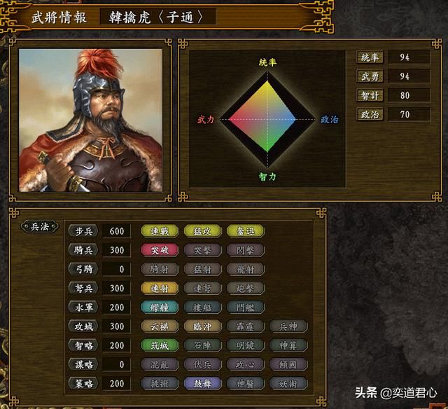 三国志9_大隋势力杰出战将盘点，不存在致命缺陷