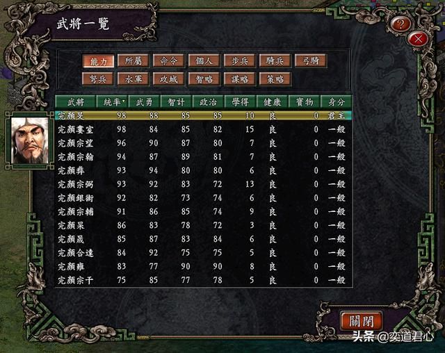 三国志9“一代天骄”章节六大势力综合国力究竟如何？