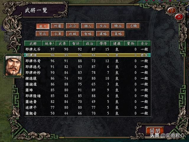 三国志9“一代天骄”章节六大势力综合国力究竟如何？
