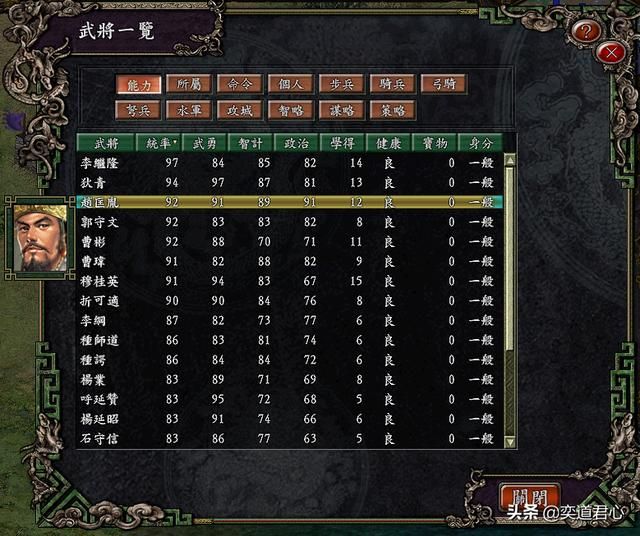 三国志9“一代天骄”章节六大势力综合国力究竟如何？