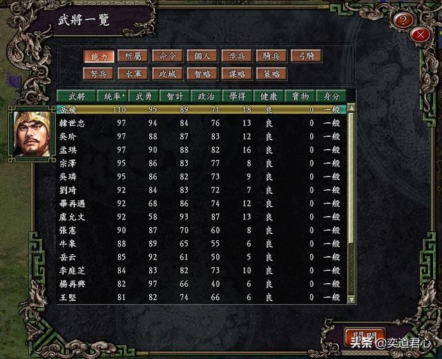 三国志9“一代天骄”章节六大势力综合国力究竟如何？