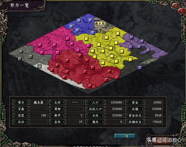 三国志9“一代天骄”章节六大势力综合国力究竟如何？