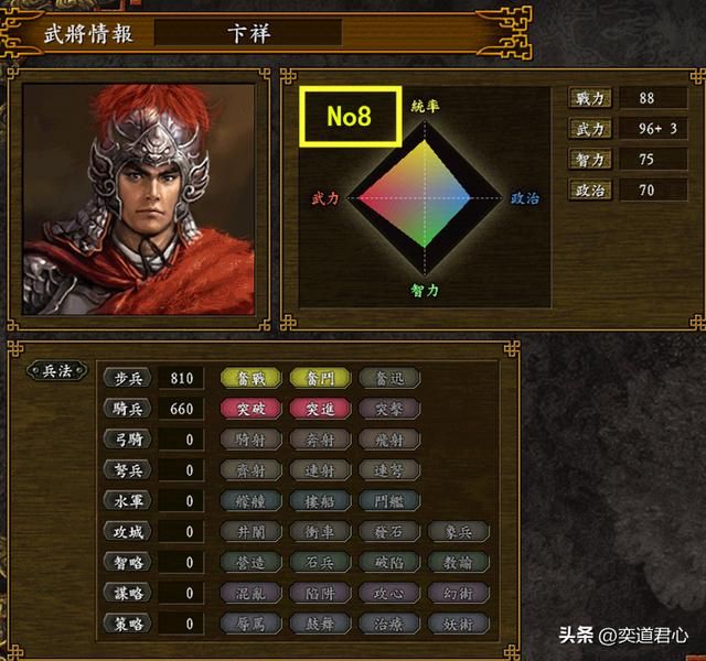 三国志9水浒篇_王庆和田虎阵营名将战力排行