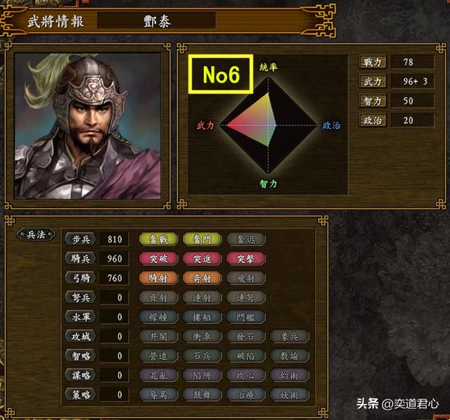 三国志9水浒篇_王庆和田虎阵营名将战力排行