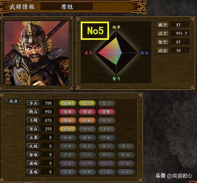 三国志9水浒篇_王庆和田虎阵营名将战力排行