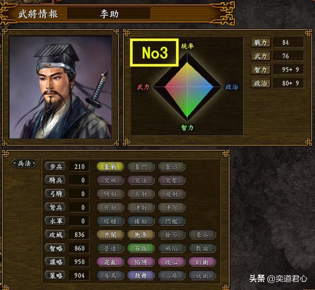 三国志9水浒篇_王庆和田虎阵营名将战力排行