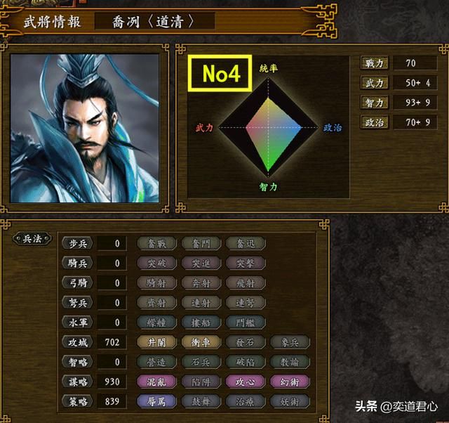 三国志9水浒篇_王庆和田虎阵营名将战力排行