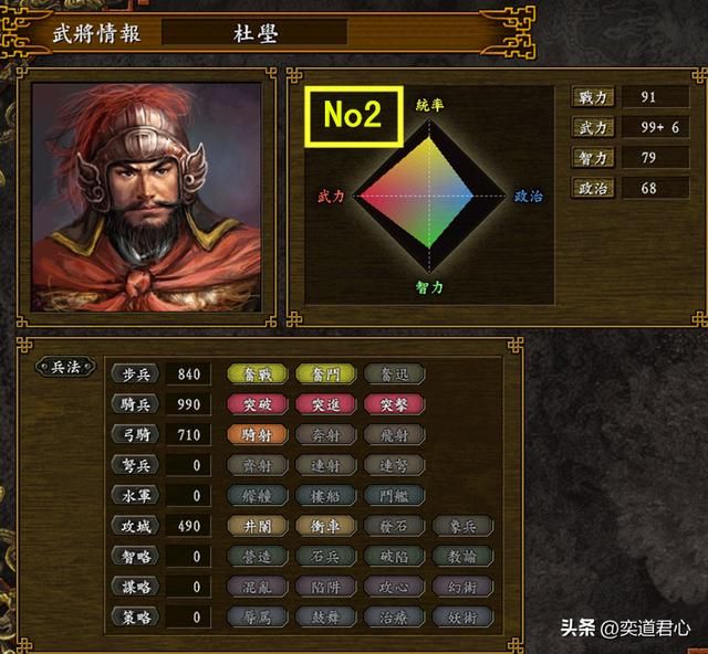 三国志9水浒篇_王庆和田虎阵营名将战力排行