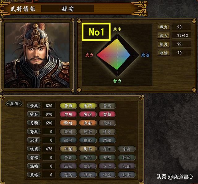 三国志9水浒篇_王庆和田虎阵营名将战力排行