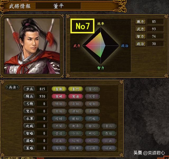 三国志9水浒篇_梁山马军五虎与步军五虎综合战力排行