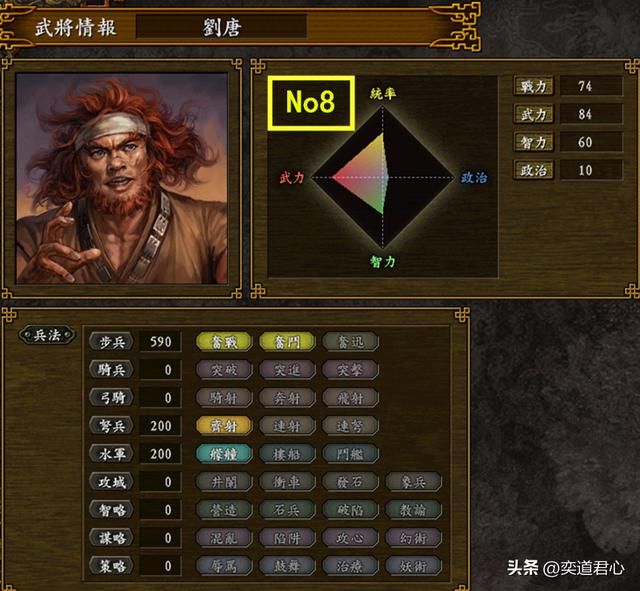 三国志9水浒篇_梁山马军五虎与步军五虎综合战力排行