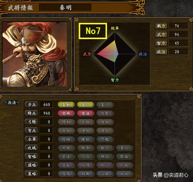 三国志9水浒篇_梁山马军五虎与步军五虎综合战力排行