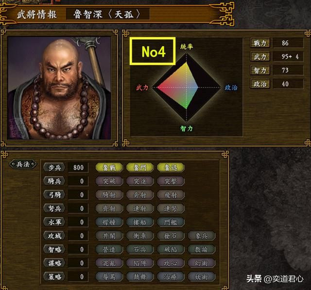 三国志9水浒篇_梁山马军五虎与步军五虎综合战力排行