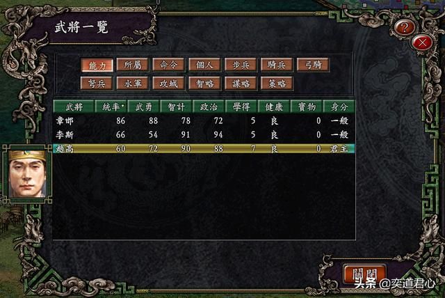 三国志9楚汉争锋章节六大阵营势力盘点