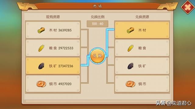 三国游戏萌军天下_打造一座兑换比例高的市场，对兴衰存亡至关重要