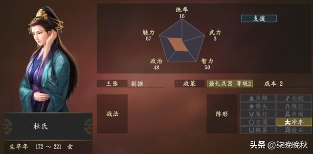 三国志14_这六个个性相当给力！