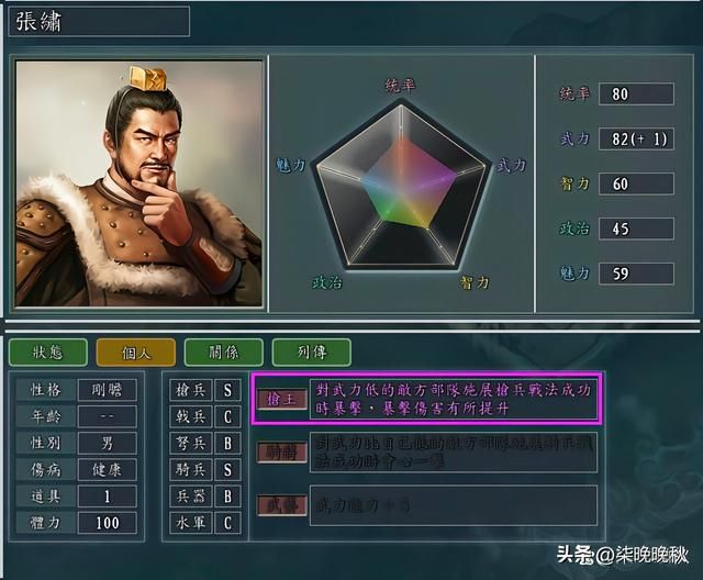 三国志11风起云涌_二线主君技能及效果介绍