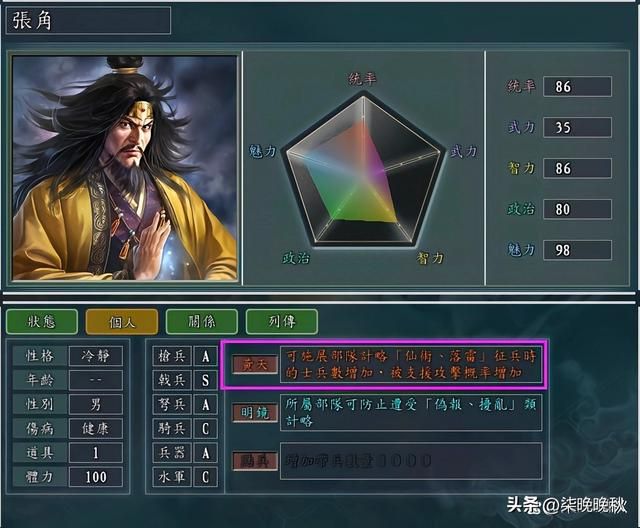 三国志11风起云涌_二线主君技能及效果介绍