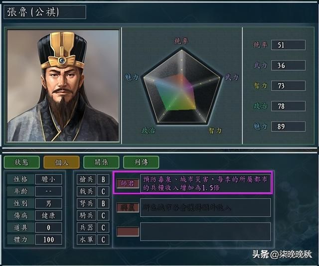 三国志11风起云涌_二线主君技能及效果介绍