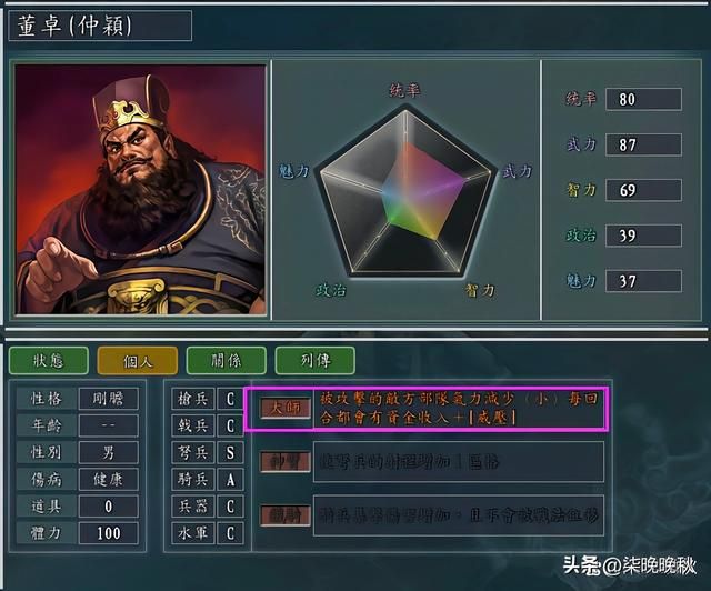 三国志11风起云涌_二线主君技能及效果介绍