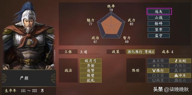 三国志14_（虚实，一心，勇将，远矢，奏乐）五大个性分析