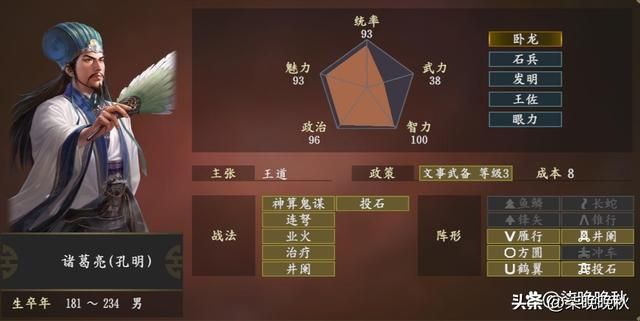三国志14_诸葛家族第一代三人都有怎样的表现？