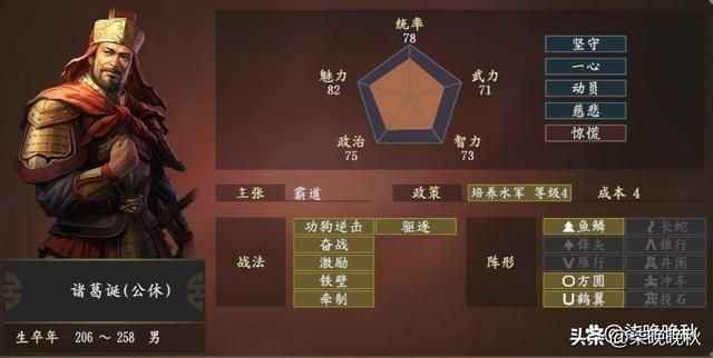 三国志14_诸葛家族第一代三人都有怎样的表现？