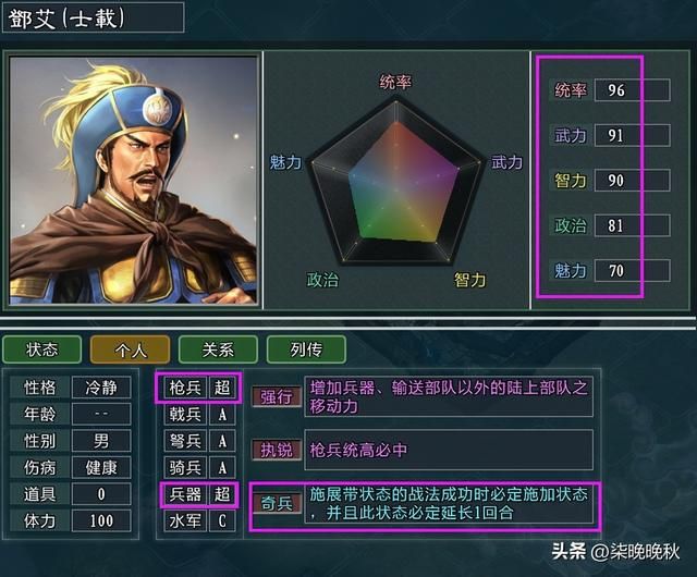 三国志11大浪淘沙_姜维和邓艾属性相近，特技却针锋相对