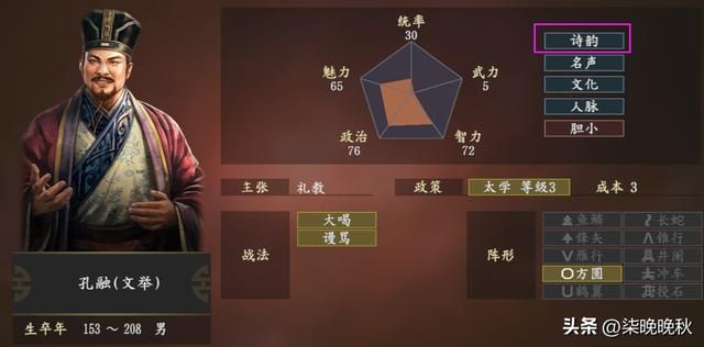三国志14_（神威，神眼，石兵，史官，诗韵，使役）六种个性介绍