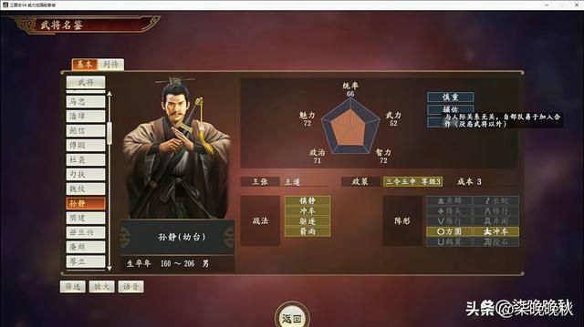 三国志14_个性介绍，捕缚和辅佐比金色的都要好用