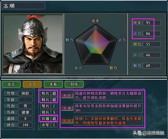 三国志11大浪淘沙_吕布势力除了顶梁柱吕布和张辽，还有这些不可小视