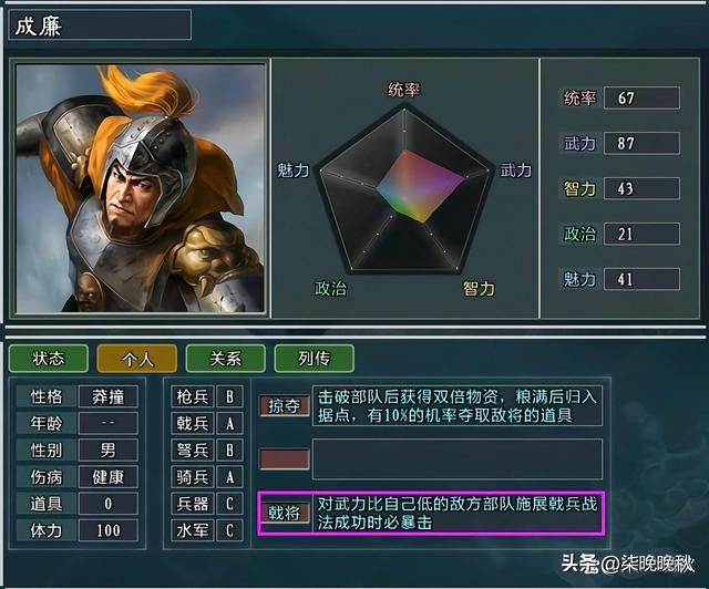三国志11大浪淘沙_吕布势力除了顶梁柱吕布和张辽，还有这些不可小视
