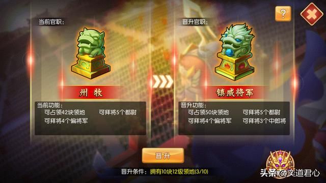 三国游戏萌军天下_想要快速发育，一线城市还是得挤一挤