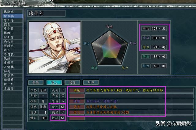 三国志11侠骨留香_厂卫势力全介绍