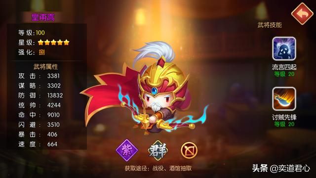 三国游戏萌军天下_玩群雄阵营，开局必备这个男团