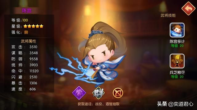 三国游戏萌军天下_玩群雄阵营，开局必备这个男团