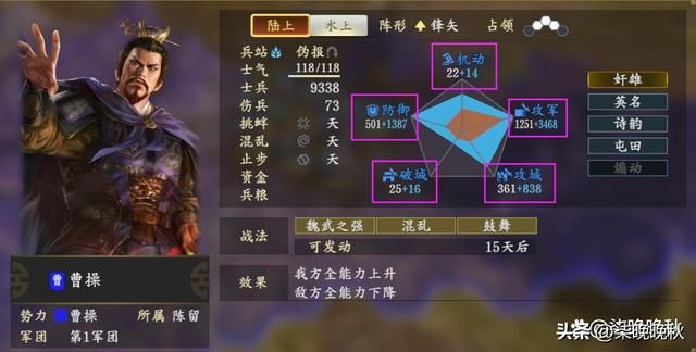 《三国志14》拥有最强战法的魏武帝曹操，到底厉害在哪？