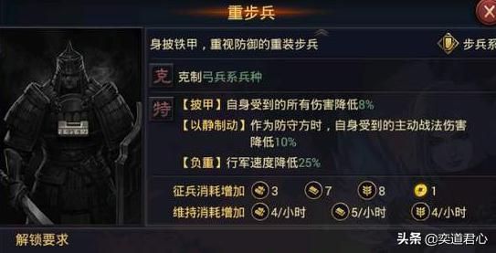 率土之滨：最适合关妹的兵种是重步兵