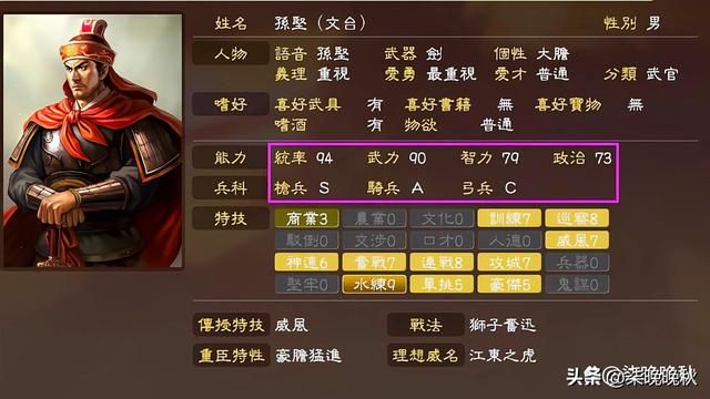 三国志系列1-14代，江东猛虎孙坚在各代游戏中的表现盘点