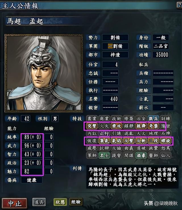 三国志系列1-14代，马超表现有强有弱