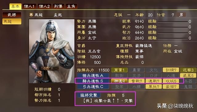 三国志系列1-14代，马超表现有强有弱