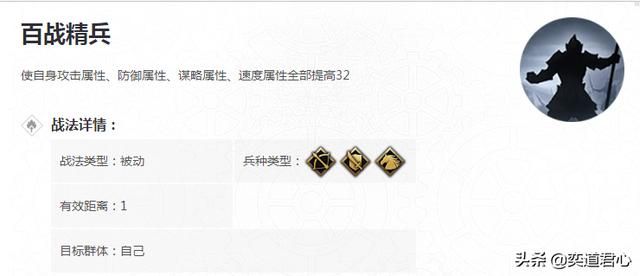 率土之滨刘备的“皇裔流离”配合卢植的铜墙铁壁，活活把人给耗死