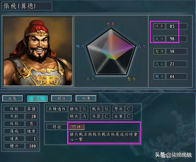 三国志系列1代到14代，张飞可以冲锋陷阵却不适合统帅