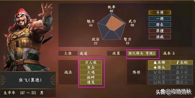 三国志系列1代到14代，张飞可以冲锋陷阵却不适合统帅