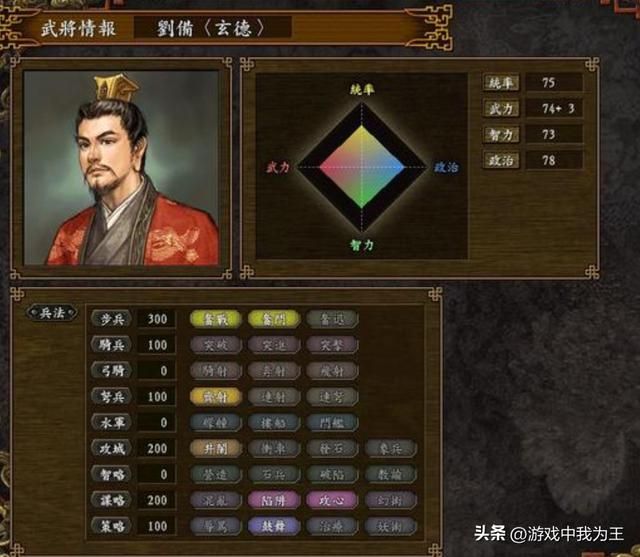 三国志9：用这种办法破局，破城后就等于统一天下了