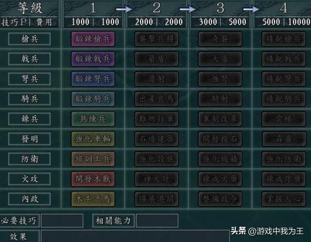 三国志11：这个兵种真的是太爱了！