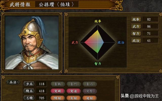 三国志9最难的剧本应该怎么打？
