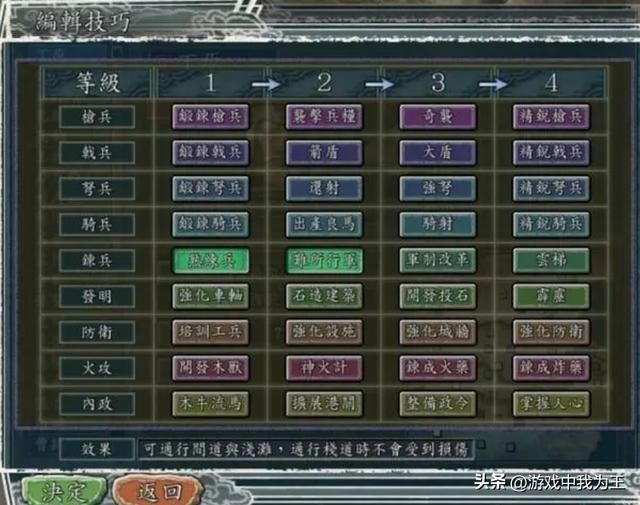 三国志中最耐玩和最惊艳的版本是哪个？