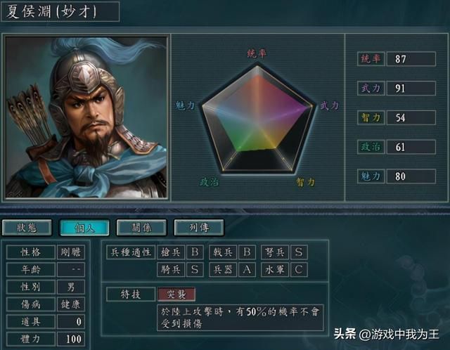 三国志11：第一军团只控制洛阳，其他地区都交给儿子！